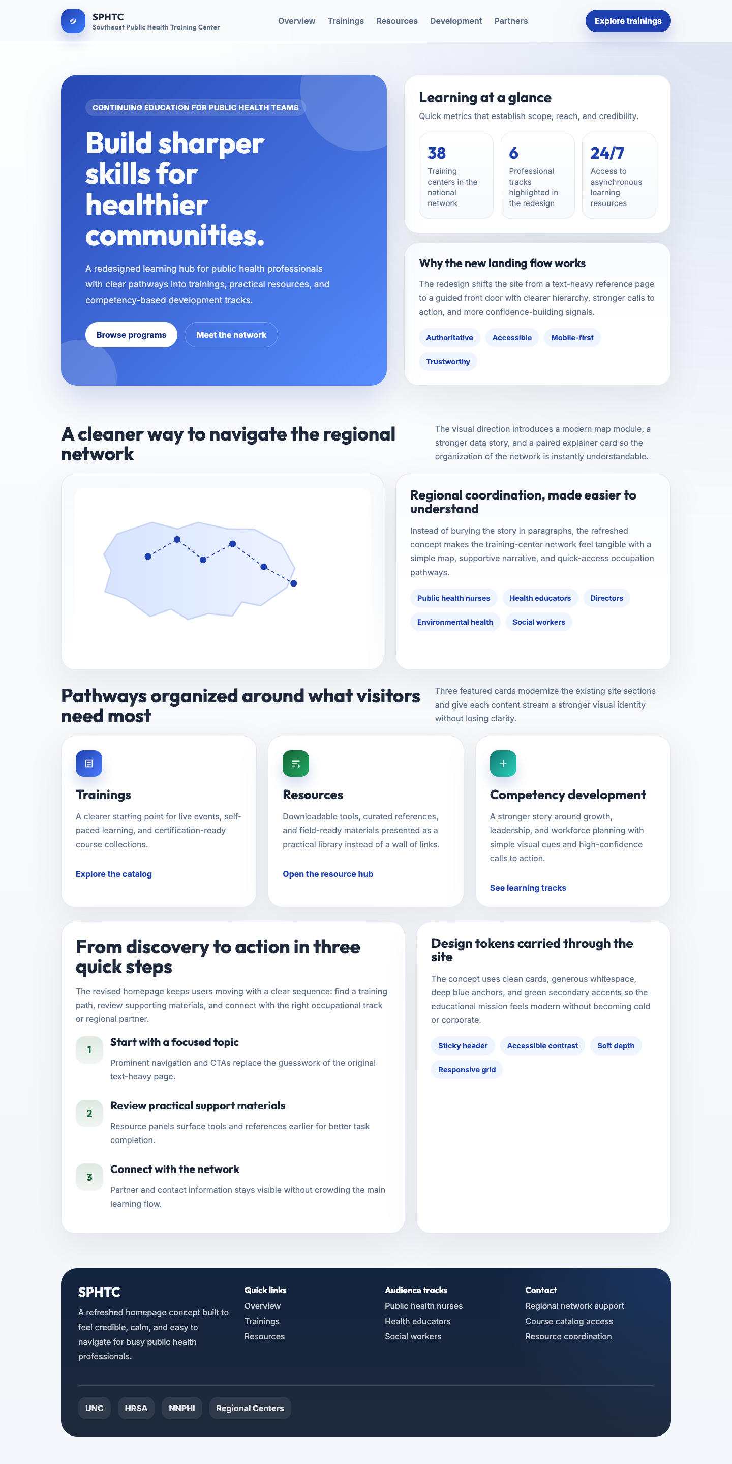 SPHTC design reference preview