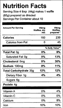 Nutrition Label