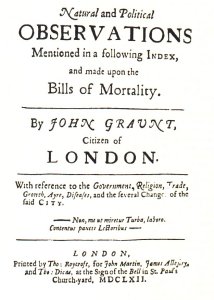 Cover of John Graunt's Observations